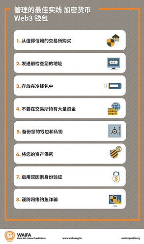 waifa_infographic_4 chinese.png